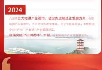 中安观察｜一组关键词看安徽16市发展新动向