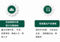 山东绿天使科技发展集团有限公司