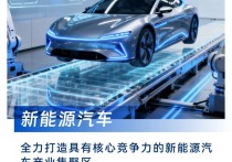 产业先导区②目标千亿！高新区发力新能源汽车产业“下半场”